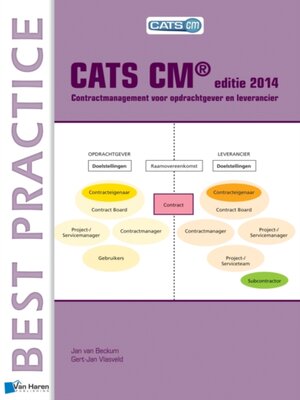 cover image of CATS CM&#174; editie 2014